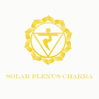 the solar plexus chakra